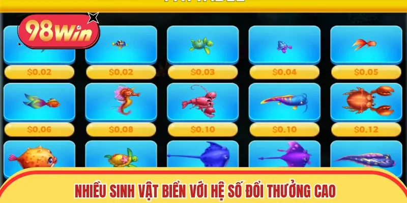 Game cung cấp nhiều sinh vật biển với hệ số đổi thưởng cao