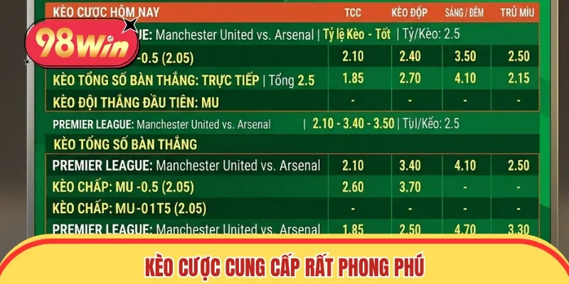 Kèo cược cung cấp rất phong phú